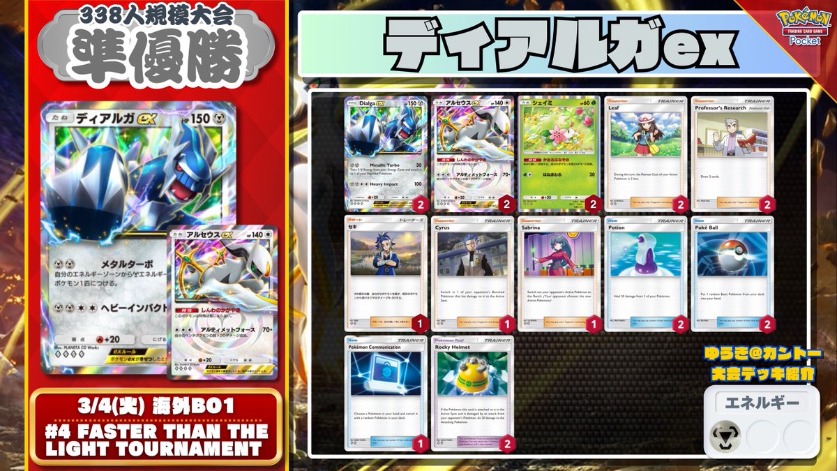 🌏 #ポケポケ 海外大会結果 🌏 338人規模大会で『カメックスex』が3位