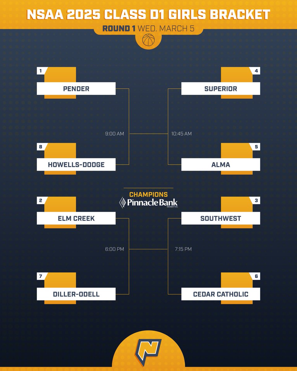 Your 2025 NSAA Girls Class D1 Basketball bracket is here! 

Stay up to date throughout the weekend by follow the link to our website ⤵️

🔗: tinyurl.com/4pdxnbn6