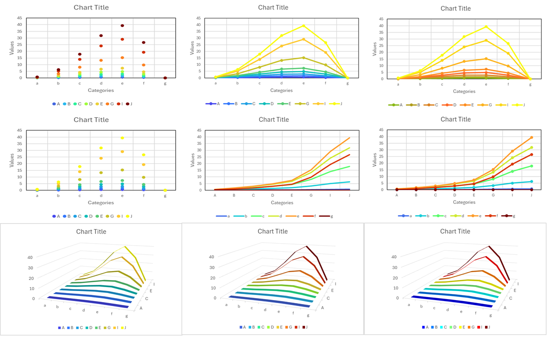 graphnowsjm's tweet image. Use Colormaps To Automatically Color 2D Dot Charts &amp;amp; Line Charts With xlChart+ Add-in