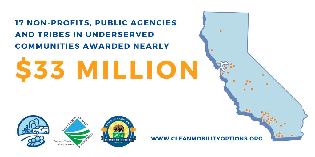 Clean Mobility Options Voucher Program (@cacleanmobility) on Twitter photo Today, <a href="/CACleanMobility/">Clean Mobility Options Voucher Program</a> celebrates 17 project awardees and the launch of 17 mobility projects since the program started. With $66+ million invested in underserved communities <a href="/CAClimateInvest/">California Climate Investments</a> and <a href="/CalEnergy/">California Energy Commission - ⚡#CalEnergy</a> are achieving #CleanMobilityForAll!
cleanmobilityoptions.org/2025-mpv-press… Today, <a href="/CACleanMobility/">Clean Mobility Options Voucher Program</a> celebrates 17 project awardees and the launch of 17 mobility projects since the program started. With $66+ million invested in underserved communities <a href="/CAClimateInvest/">California Climate Investments</a> and <a href="/CalEnergy/">California Energy Commission - ⚡#CalEnergy</a> are achieving #CleanMobilityForAll!
cleanmobilityoptions.org/2025-mpv-press…
