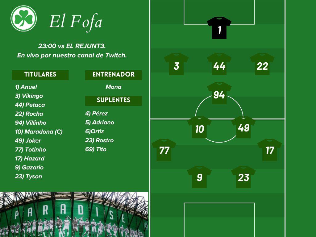 Todos juntos, siempre.