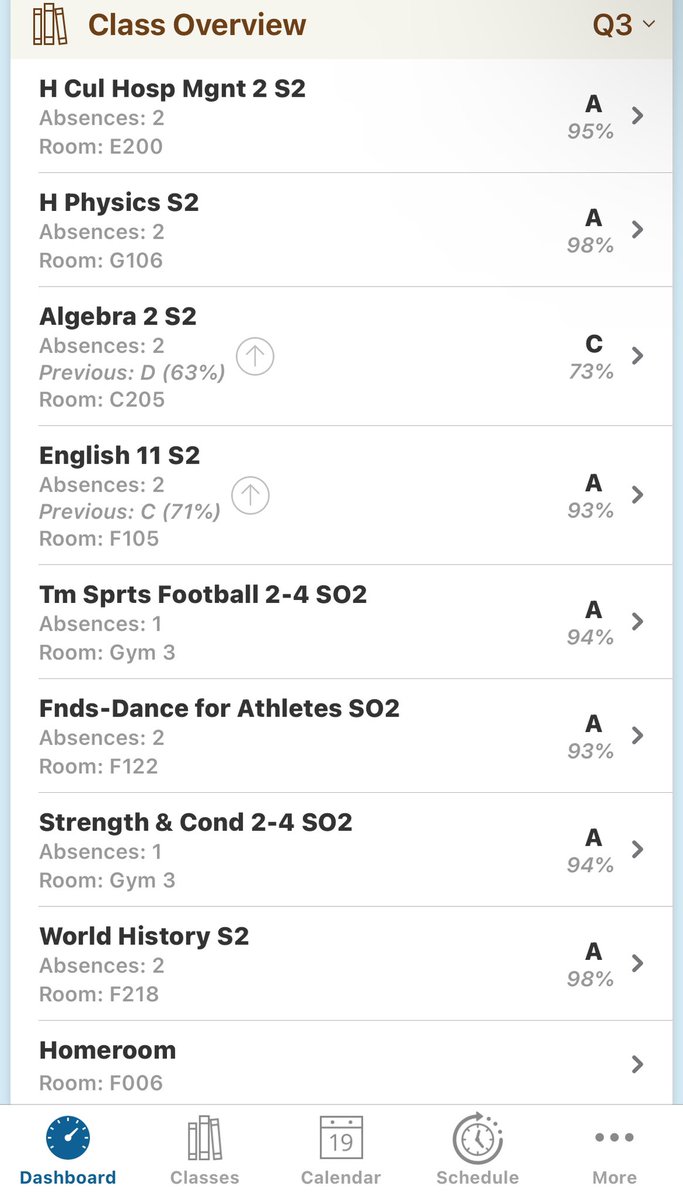 darius_burton2's tweet image. Working to keep my grades to straight A’s
Almost there, we still grinding‼️‼️