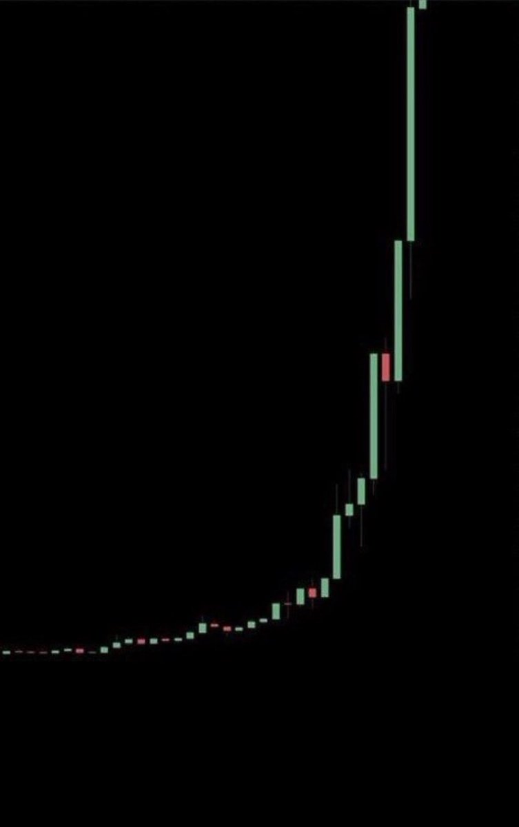 POV: $VINE relaunches and Elon Musk talks about it because he owns rights to $VINE! On top of all that we get a binance listing!

One $VINE token will be 5$. What do you think?

🚨Like and Retweet if you agree, if not comment down and tell me why you don’t! 

I predict this is