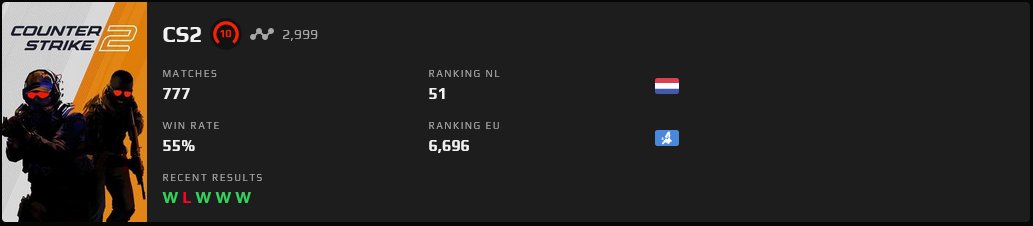 Missing 1 ELO to hit 3000 ELO for the first time in faceit RIP😥