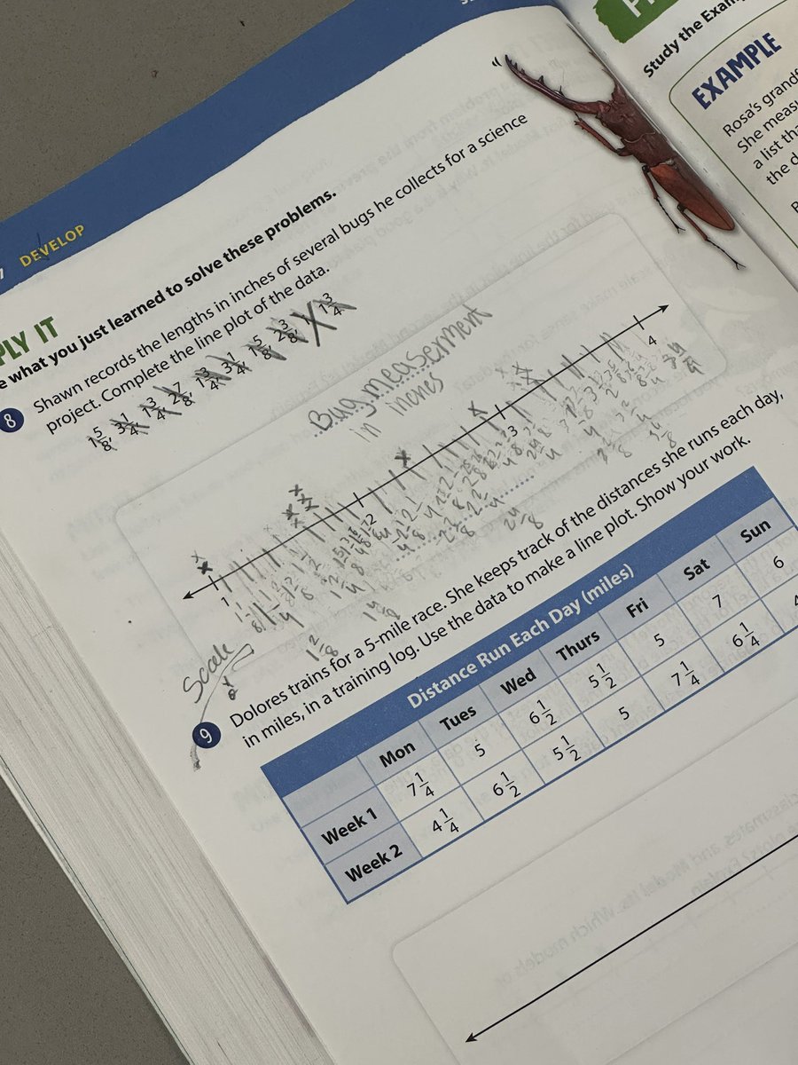 Wendy Morrow (@wendybwgail) on Twitter photo Ms. Morrison’s 5th grade Ss are becoming pros at labeling their line plots. Today we worked on rereading to understand the questions, attending to precision, and learning why labels are so important. <a href="/MunfordElem/">Munford Elementary</a> <a href="/AshleyGableEDU/">Ashley Gable, NBCT</a> <a href="/M_Green0910/">Morgan Green</a> <a href="/AMSTI_UM/">AMSTI_UM</a> Ms. Morrison’s 5th grade Ss are becoming pros at labeling their line plots. Today we worked on rereading to understand the questions, attending to precision, and learning why labels are so important. <a href="/MunfordElem/">Munford Elementary</a> <a href="/AshleyGableEDU/">Ashley Gable, NBCT</a> <a href="/M_Green0910/">Morgan Green</a> <a href="/AMSTI_UM/">AMSTI_UM</a>