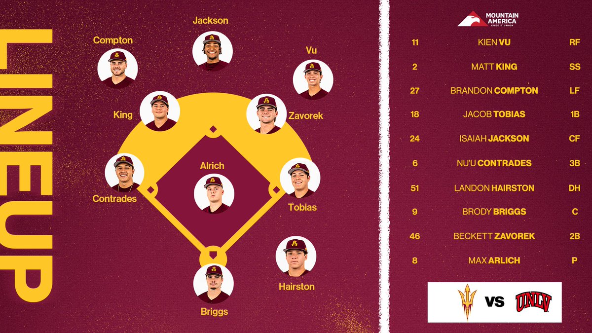 First start for Minnesota Max 😈

#ForksUp /// #Onward