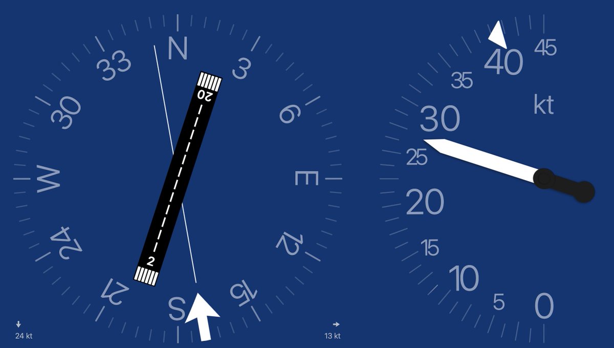 Several southwest flights going around at BNA in the last 20 mins. Winds gusts over 40mph.