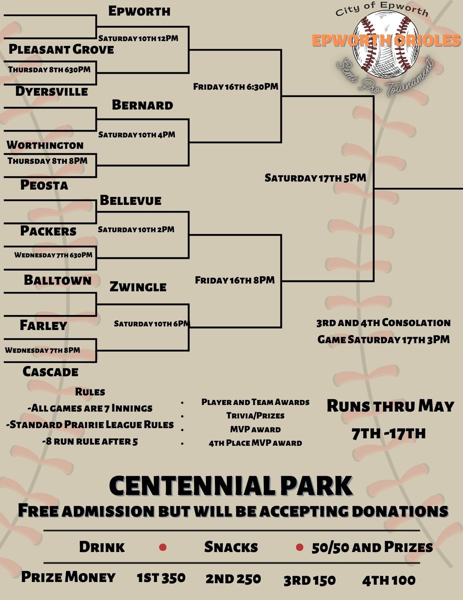 We’re thrilled to announce the Epworth Tournament pairings and to share that this year’s gate donations will go directly to the Epworth Legion to support the continued construction of their new building.