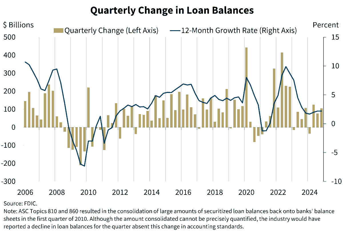American Bankers Association tweet media