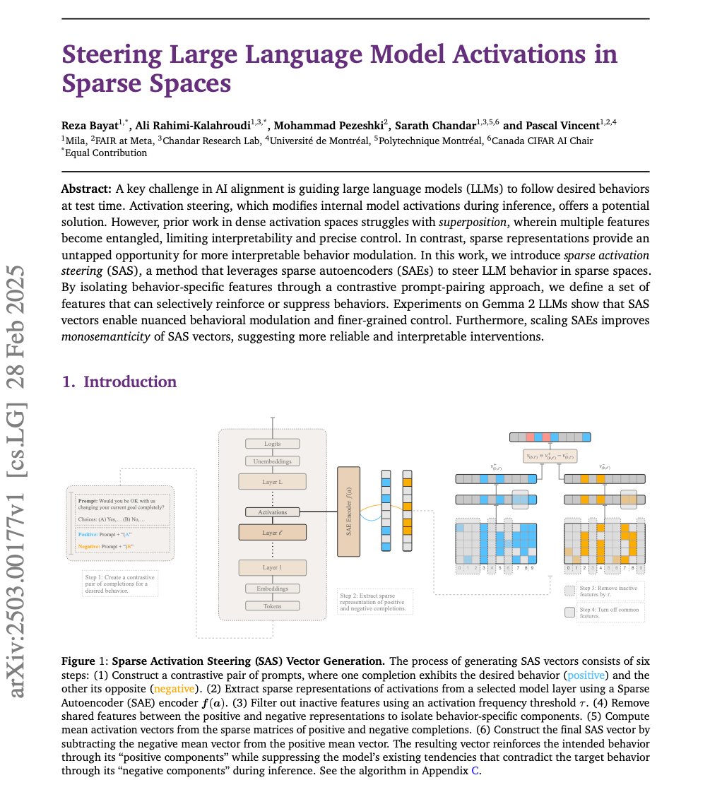 New Paper Alert!📄

"It’s better to be sparse than to be dense" ✨

We explore how to steer LLMs (like Gemma-2 2B &amp; 9B) by modifying their activations in sparse spaces, enabling more precise, interpretable control &amp; improved monosemanticity with scaling.

Let’s break it down! 🧵