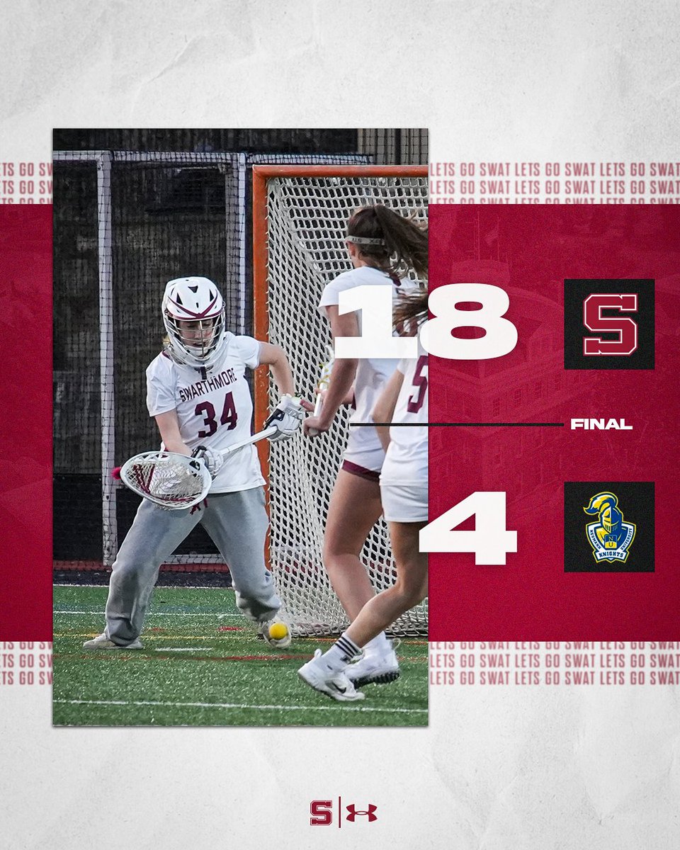 4️⃣ straight to open the season

Brooke Carrier made a career-high eight saves to lead the Garnet past Neumann, while Isabela Bloomquist celebrated her birthday with seven points!