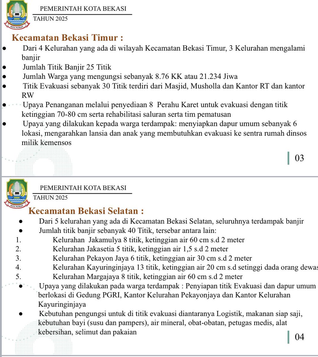 mas_triadhianto's tweet photo. Selamat pagi, berikut update terkini (5/3) 08:00 WIB terkait situasi banjir di Kota Bekasi.

Jajaran pemkot Bekasi akan terus berupaya maksimal untuk memenuhi kebutuhan dan respon yang cepat kepada warga terdampak 🙏 https://t.co/9SOtZS0xZz