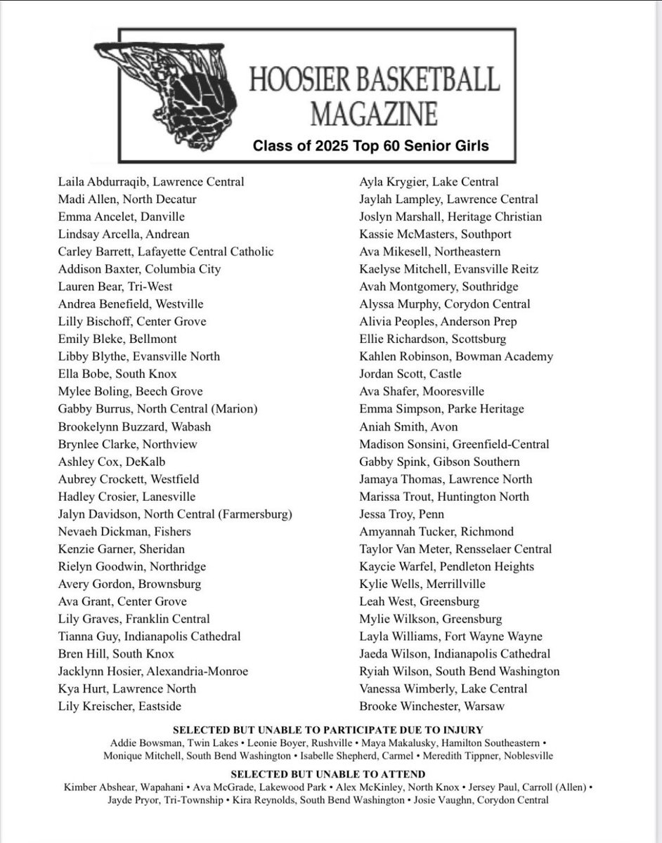 Nevaeh Dickman (@nevaeh_dickman) on Twitter photo Thank you to <a href="/HBBMagazine/">Hoosier Basketball Magazine</a> for inviting me to participate in the Top 60 workout this Sunday! Thank you to <a href="/HBBMagazine/">Hoosier Basketball Magazine</a> for inviting me to participate in the Top 60 workout this Sunday!