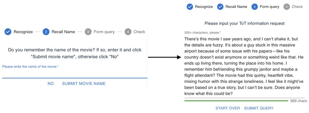 Solution2️⃣: Human-Elicitation
We designed an interface with visual prompts to induce a TOT state in human participants. Their queries closely match authentic TOT queries and captures genuine TOT experiences in a controlled setting.