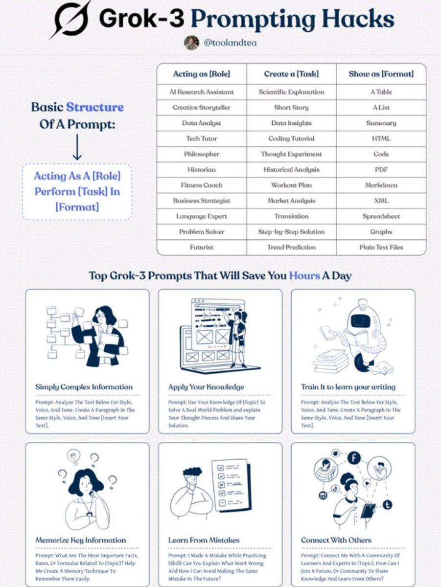 shedntcare_'s tweet image. BREAKING: Elon just announced that Grok 3 is FREE.

For now, at least..

No clue how long this will last, so if I were you, I’d jump on it ASAP.

I’ve created 500 solid Grok 3 prompts for you to play with.

Right now, it’s 100% FREE.

To get it, simply Like &amp;amp; Reply 'G3' and I'll…