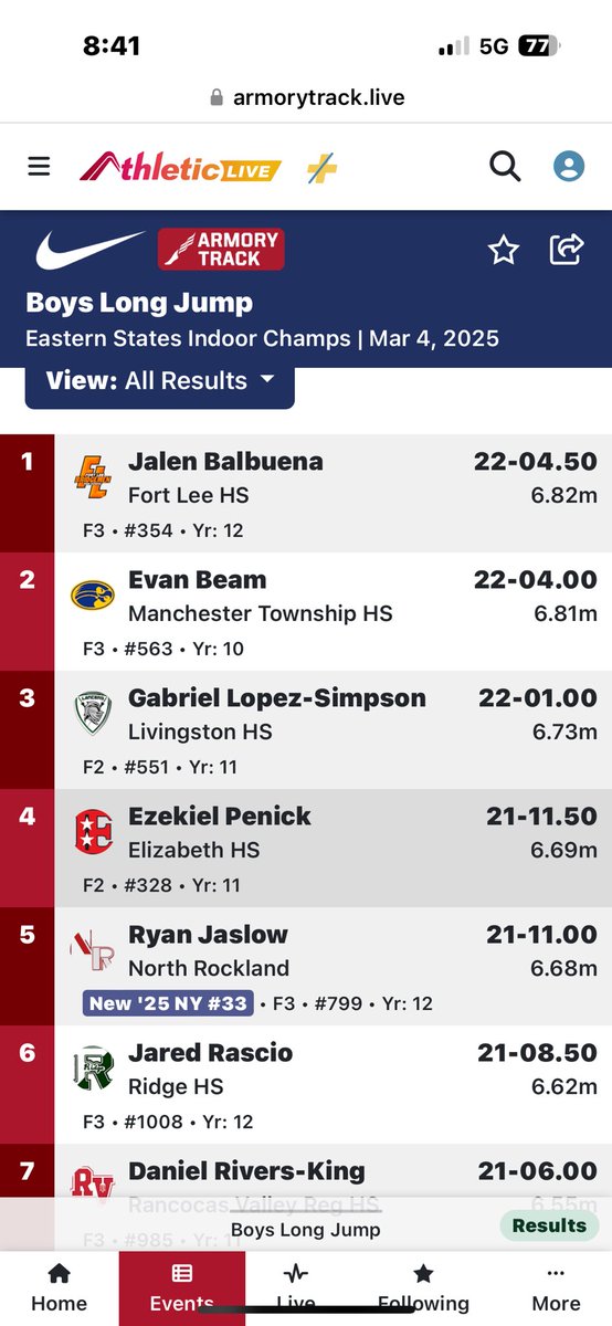 Congratulations to Evan Beam 2nd Place LJ 22-4 at Eastern States  !!!!@MTHS_Sports <a href="/MTHSboosterclub/">Manchester Township High School Booster  Club</a>