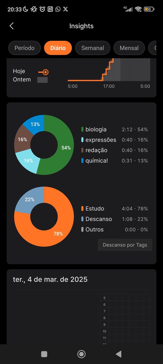 studyleoo's tweet image. ˚₊‧ ୨{04.03.25}୧ ‧₊˚ ⋅ | #studylog ✮⋆˙

Hoje eu sinto que fui bem produtivo! To feliz com os resultados, sinto que aproveitei bem meu tempo. Amanhã vou tentar colocar tudo em dia do cronograma de estudos do meu curso