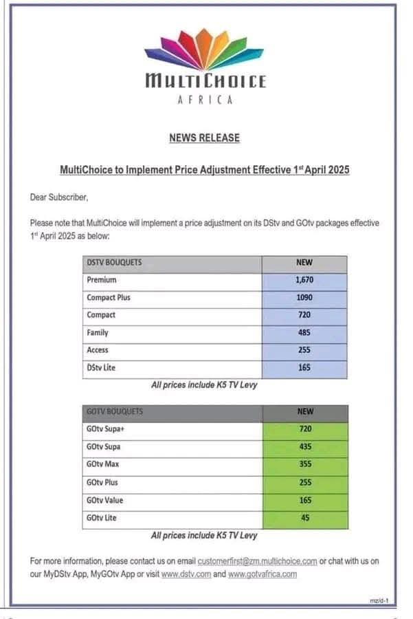 If there is one thing I've learnt about DSTV, it is that in business, you don't need to give a f*ck
 This is not funny 🤣