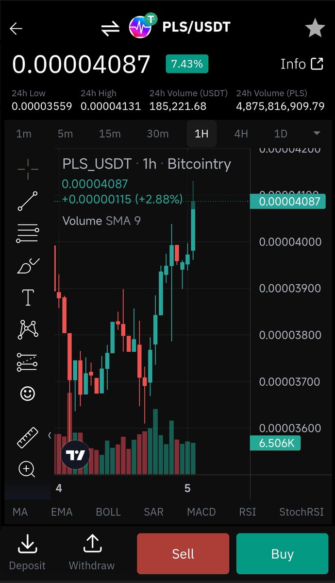 Withdrawals for Pulse tokens ( #PLS , #PLSX , $HEX, $INC) are now fully activated!

#HEX #PulseChain #Bitcoin #ETH  #RNDR  #Ethereum #Crypto #BSC #BNB #BTC #Cardano #Optimism  #XRP #zkSync #DeFi #dogecoin #AVAX #NFT #shiba #Polygon #NEAR #Arbitrum #Solana
x.com/Bitcointrycom/…