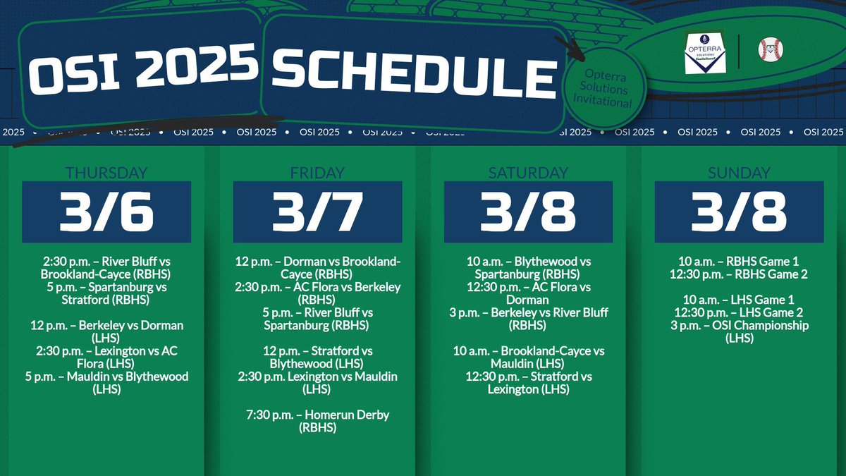 Opterra Solutions Invitational (@opterrasolutinv) on Twitter photo SCHEDULE UPDATE! No games on Wednesday. Final games moved to Sunday. <a href="/diamondprospect/">Diamond Prospects</a> <a href="/PrepBaseball_SC/">Prep Baseball South Carolina</a> <a href="/ACFloraBaseball/">AC Flora Baseball</a> <a href="/RBHSBaseball/">Gator Baseball</a> <a href="/BaseballBearcat/">Brookland-Cayce Baseball</a> <a href="/SpartVIKINGBASE/">Spartanburg High School Baseball</a> <a href="/StratHSBaseball/">Stratford Baseball</a> <a href="/stags_baseball/">Stags Baseball</a> <a href="/DormanBaseball/">Dorman Baseball</a> <a href="/LexHSBaseball/">LexingtonHSBaseball</a> <a href="/Mauldin_Mavs/">Mauldin MAV Baseball</a> <a href="/BaseballBengals/">Blythewood Baseball</a> SCHEDULE UPDATE! No games on Wednesday. Final games moved to Sunday. <a href="/diamondprospect/">Diamond Prospects</a> <a href="/PrepBaseball_SC/">Prep Baseball South Carolina</a> <a href="/ACFloraBaseball/">AC Flora Baseball</a> <a href="/RBHSBaseball/">Gator Baseball</a> <a href="/BaseballBearcat/">Brookland-Cayce Baseball</a> <a href="/SpartVIKINGBASE/">Spartanburg High School Baseball</a> <a href="/StratHSBaseball/">Stratford Baseball</a> <a href="/stags_baseball/">Stags Baseball</a> <a href="/DormanBaseball/">Dorman Baseball</a> <a href="/LexHSBaseball/">LexingtonHSBaseball</a> <a href="/Mauldin_Mavs/">Mauldin MAV Baseball</a> <a href="/BaseballBengals/">Blythewood Baseball</a>