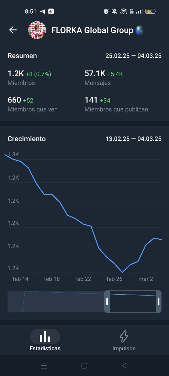ericemprende's tweet photo. ¿Quieres salvar tu proyecto memecoin? 💰🚀

Encontré una fórmula sencilla: mete la mayor cantidad de personas posible en el grupo de Telegram 📲🔥 y deja que el precio haga su magia. Más comunidad = más movimiento = más crecimiento. ¡Hazlo ahora y ve los resultados!

@florka_meme #Crypto #Memecoin #ToTheMoon 🚀