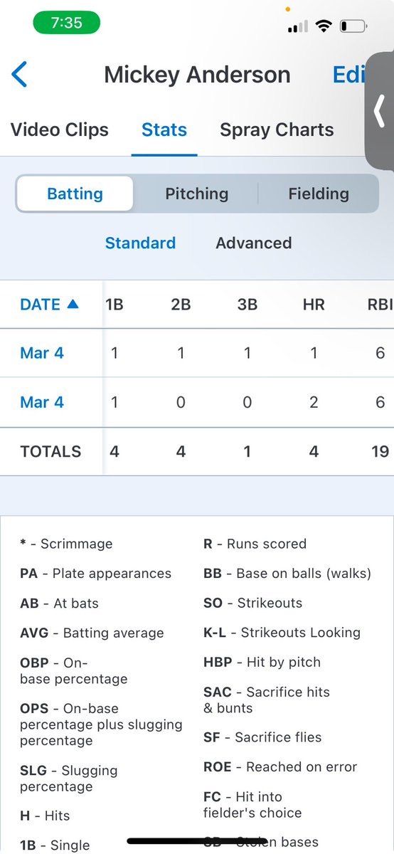 Doug Adams tweet media