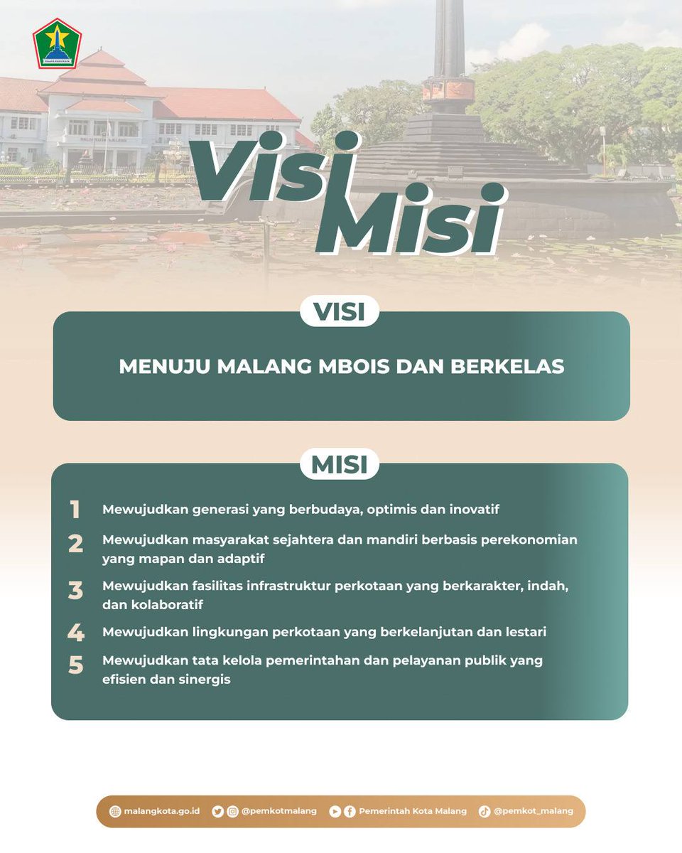 kecklojen's tweet photo. Repost
@PemkotMalang 
Menyambut era kepemimpinan yang baru, yuk kita lihat apa saja Visi Misi Walikota dan Wakil Walikota dengan semangat #MenujuMalangMboisBerkelas. Mari kita dukung Visi Misi untuk menjadikan Kota Malang semakin maju, berdaya saing dan penuh inovasi. https://t.co/OUCov9leef