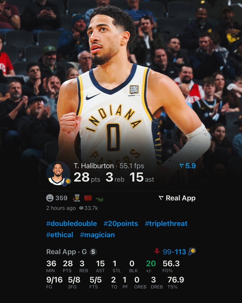 TYRESE HALIBURTON TONIGHT:

28 POINTS
15 ASSISTS
9/16 FGM
5/8 3PM
5/5 FTM

🔥🔥🔥.   (VIA <a href="/realapp/"></a>)