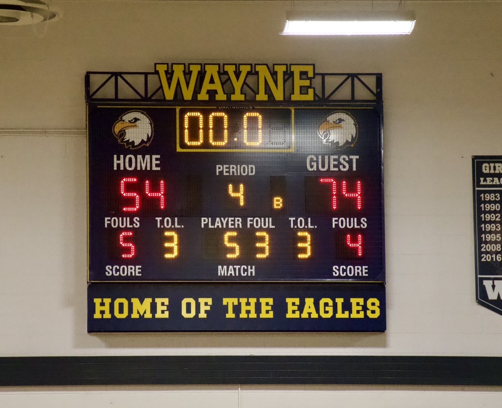 Pittsford Sutherland 74
East 54
Final

4 seed by number, but <a href="/SutherlandBball/">Sutherland Girls Basketball</a> has been playing like the team to beat in <a href="/SecVGBasketball/">Section V Girls Basketball</a> for the last month. Now they’ve cemented a return trip to FLCC in quest of the brick 🧱

A lights-out +23 2nd quarter was all she wrote in the