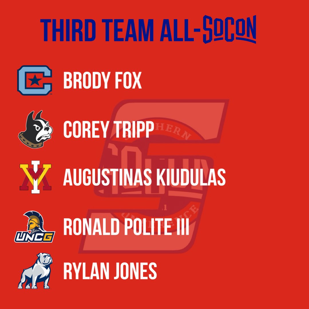 Here is SoCon Pulse’s first, second, and third team All-SoCon! A lot of talent on these lists.