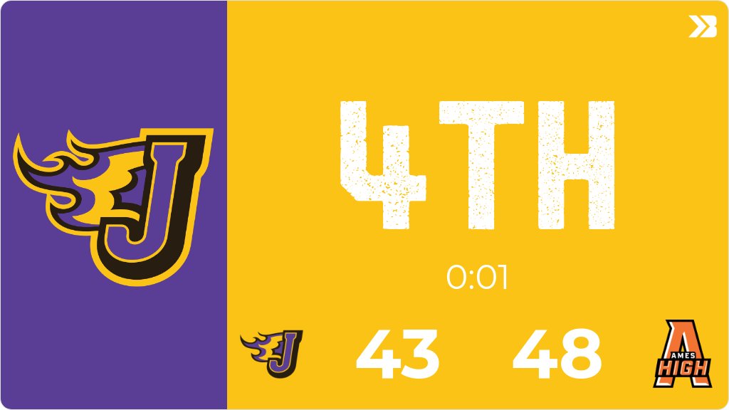 Boys Basketball (Varsity) Live Score Posted - 4A - 2 Championship - 4th (0:01) - Johnston 43 - Ames 48 gobound.com/ia/ihsaa/boysb…