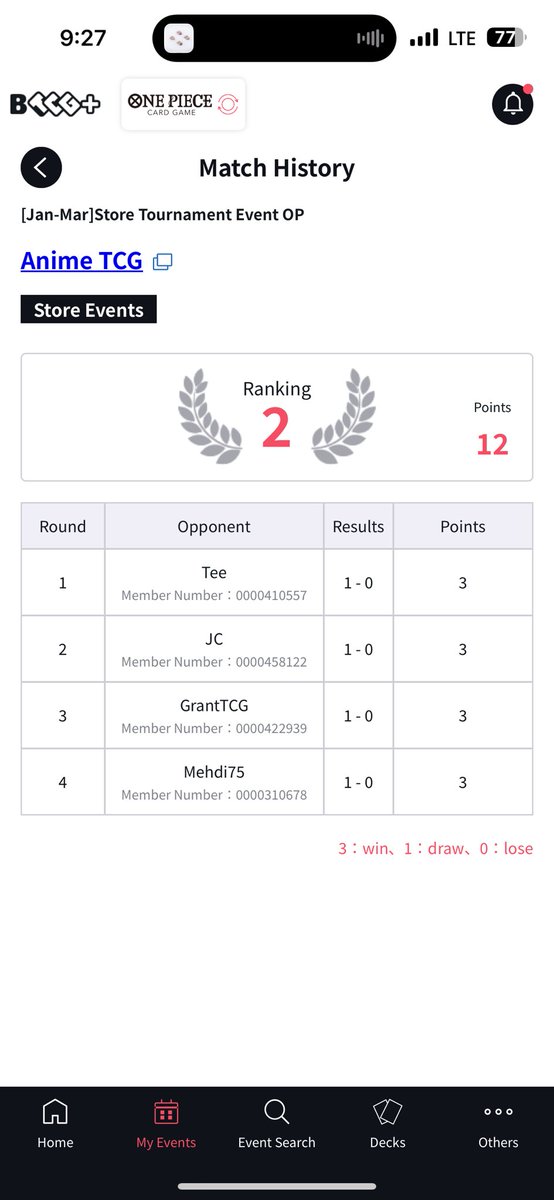 Fire_Fist_Based's tweet photo. Red Ace Supremacy!  Locked in a good amount of wins this set with my boy Red Based! https://t.co/D92mGdlfwy
