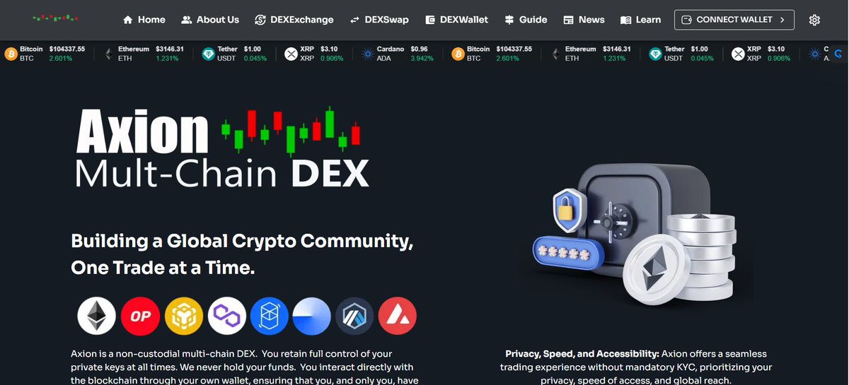 theurbanblockch's tweet photo. Visit our new project @AxionDEX  #defi #axiondex #DEX  #tradecrypto #swap #cryptoswap #api #web3 #blockchain #hbcu #crypto #cryptomarket #erc20 #exchange #blacksintech #hodl #decenteralized #gas #dapp #profit https://t.co/gMnrbbn7Pu #token #tokenswap https://t.co/V1e8KqW4LV