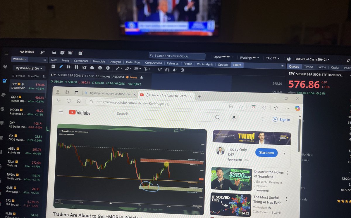 Marking those levels <a href="/mikepsilva/">Figuring Out Money</a>