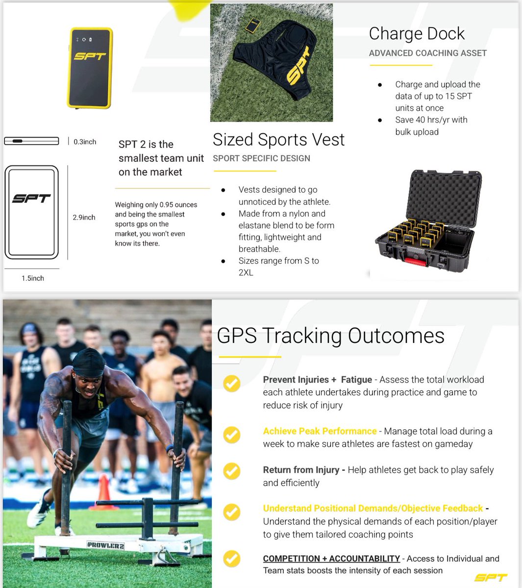 Excited to be partnering with SPT to start tracking our athletes. MPH, total volume, intensity, workload. This will be big in our development!!