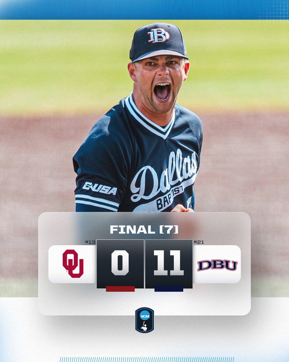 <a href="/DBU_Baseball/">DBU Baseball</a> shuts out No. 13 Oklahoma in seven innings 👀

#NCAABaseball