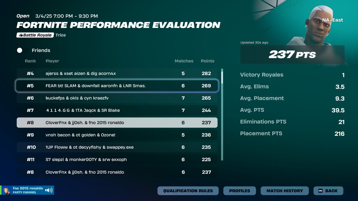 Qualed Eval Finals W