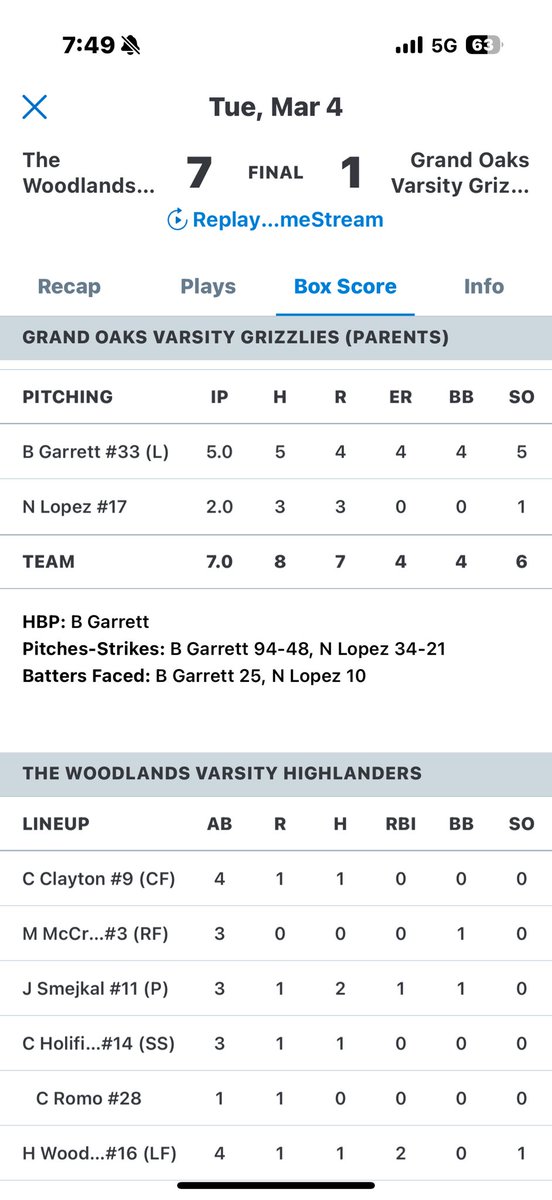 Noah Lopez tweet media