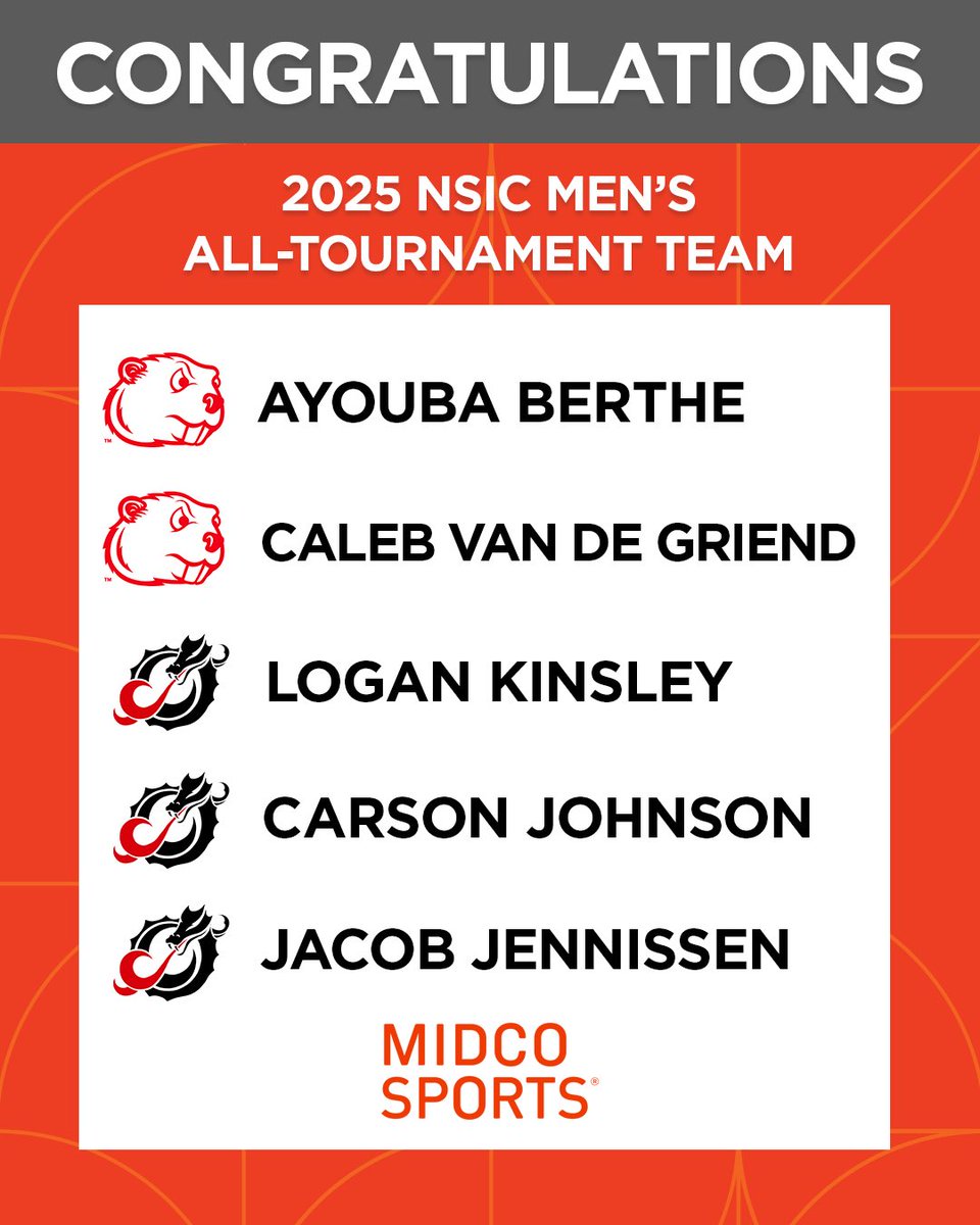 Midco Sports tweet media