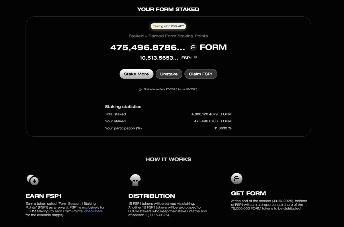 2/ Now that you have some $FORM, go to stake.form.network, approve and stake your FORM. 

⏲️The longer you stake FORM, the more Form Season 1 Staking Points you will receive, marketed as FSP1. 

1B FSP1 will be earned via staking w another 1B given if you stake until July.
