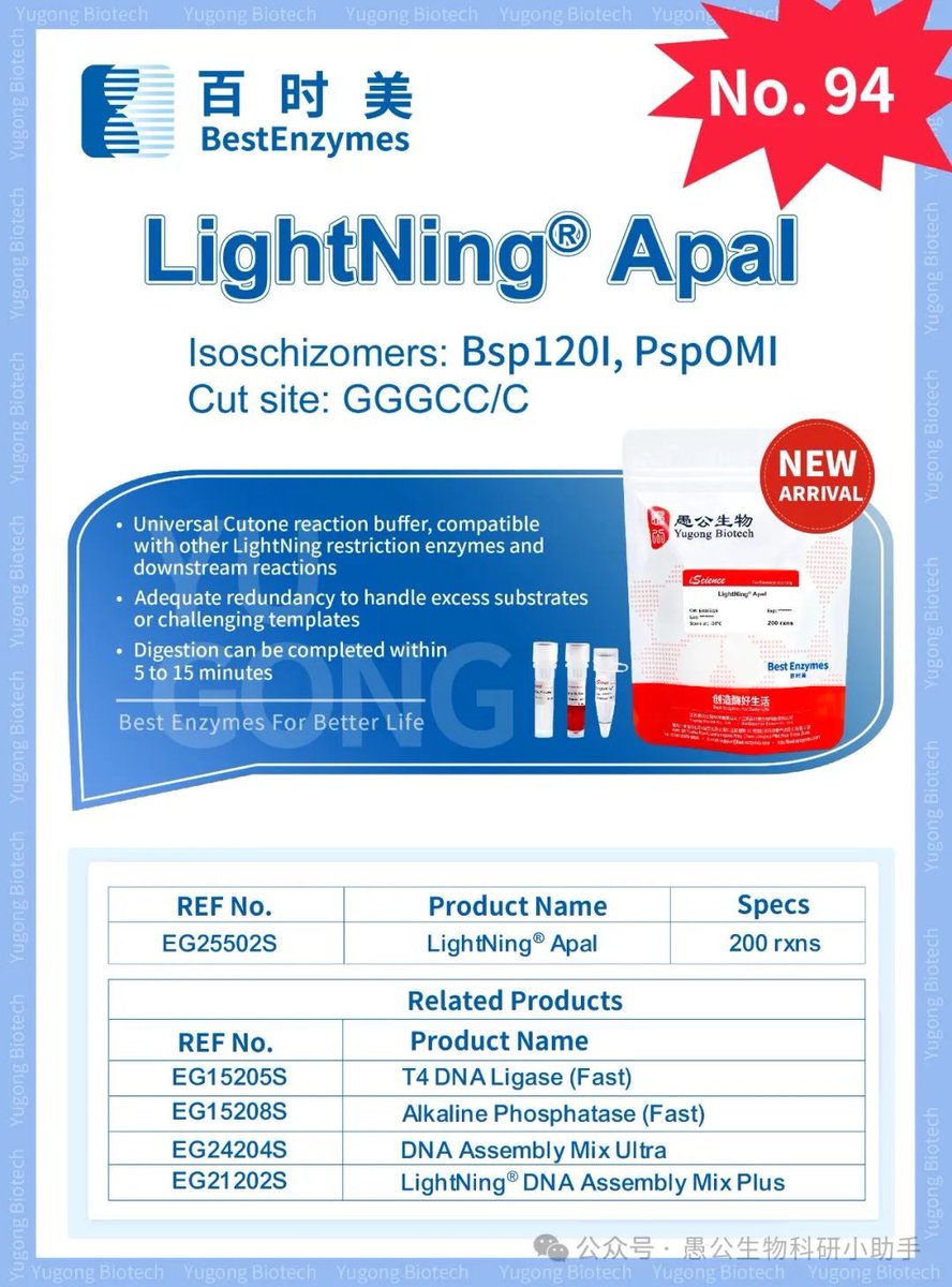 Tina28056's tweet photo. #BestEnzymes
LightNing® ApaI is now available!  

Cut site: GGGCC/C  
Isoschizomers: Bsp120I, PspOMI https://t.co/heHMYQP5x8