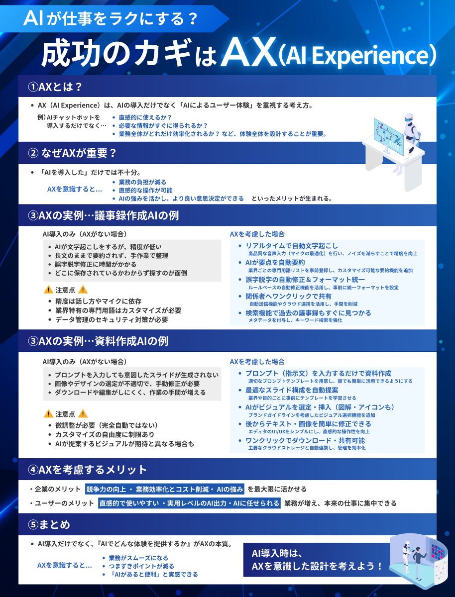 AI導入したのに、結局手間が増えてる…

それって、AX（AI Experience）を意識してないからかも？

AIを活かして業務効率を上げるコツ、詳しく解説↓