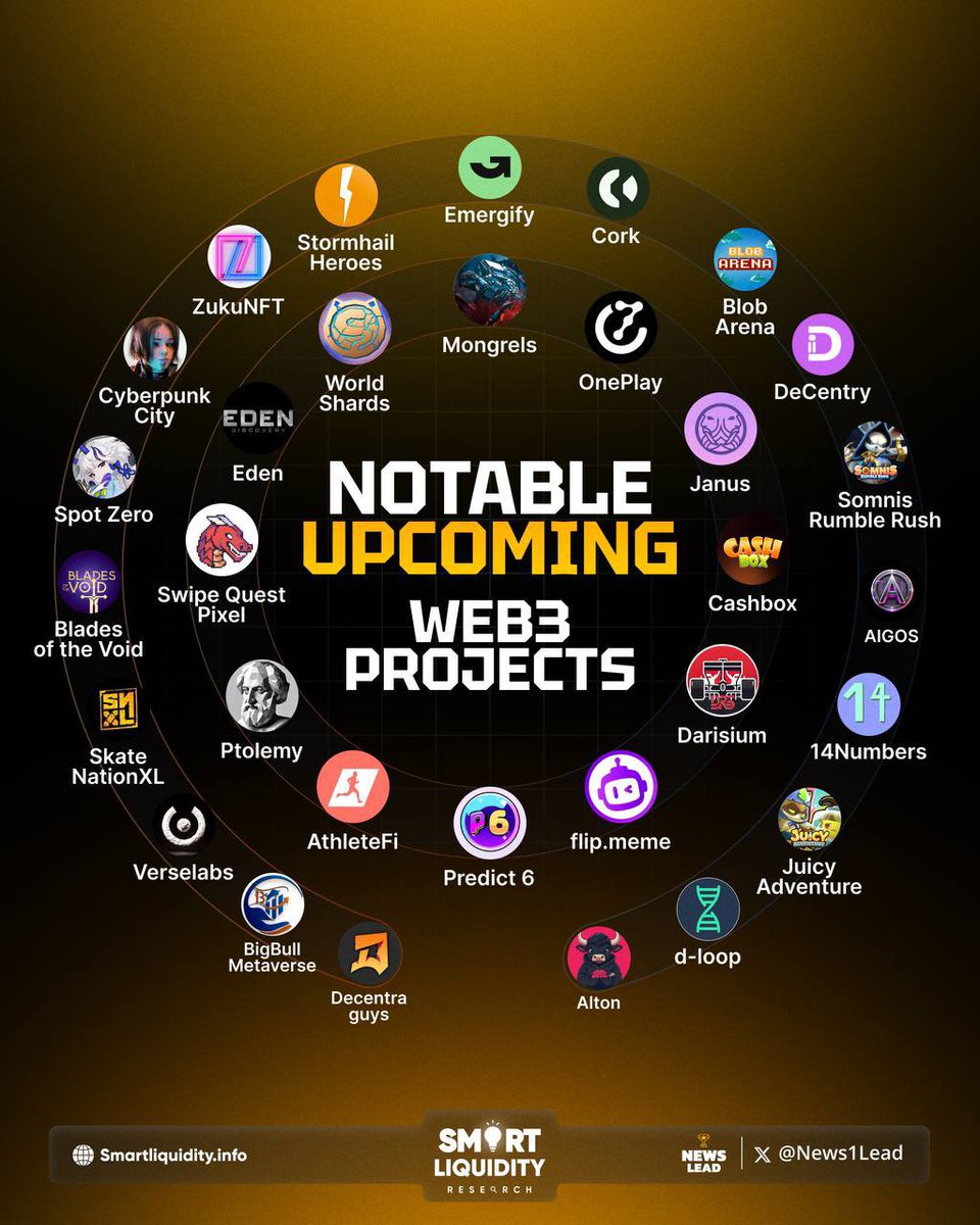 🌐 𝐖𝐞𝐛𝟑 𝐢𝐬 𝐞𝐧𝐭𝐞𝐫𝐢𝐧𝐠 𝐚 𝐧𝐞𝐰 𝐞𝐫𝐚!

From decentralized economies to immersive digital experiences, the next wave of innovation is taking shape with many perspective Startups. Let’s keep an eyes on this projects: 

<a href="/mongrels_fps/">Mongrels</a>
<a href="/OnePlayHQ/">OnePlayHQ</a>
<a href="/JanusDeFi/">Janus DeFi</a>
<a href="/CashboxAuth/">Cashbox Info</a>