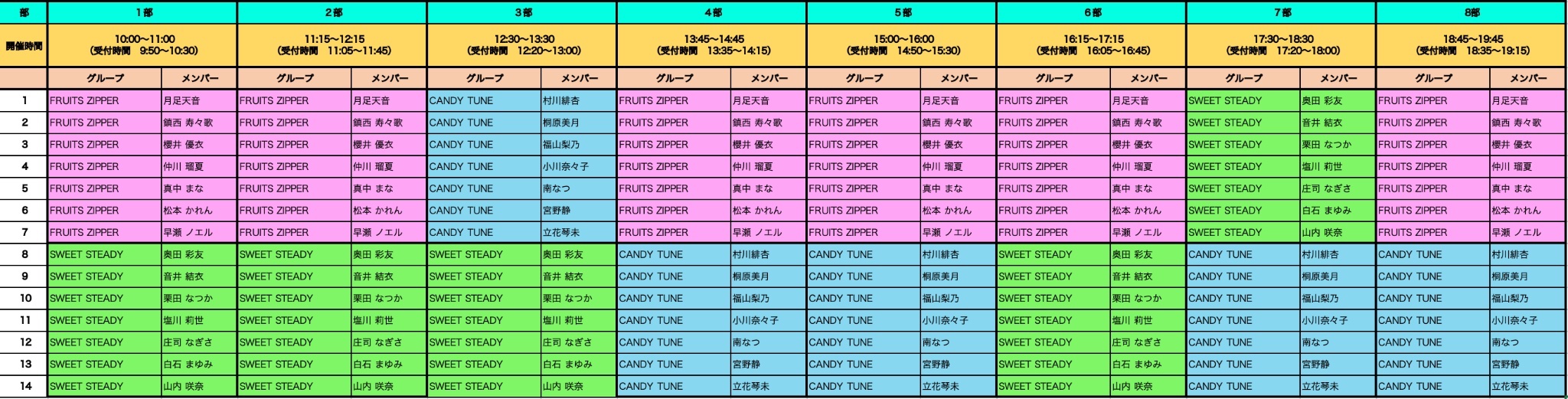 【最終値下げ】DKB 特典参加券 特典券 最終値下げ】DKB 特典参加券 特典券 SHIROMIZAKANA on X: