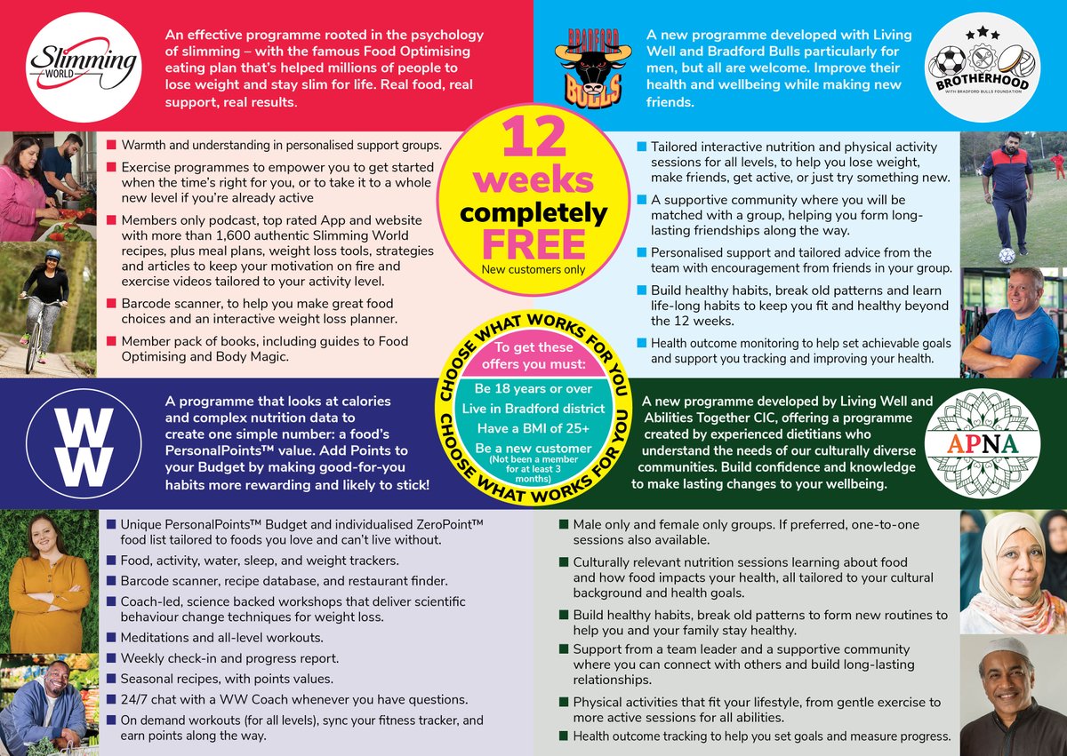 Bradford South Area Co-ordinators Office (@southarea) on Twitter photo 📢 Want some help to lose weight?
<a href="/MyLivingWell1/">My Living Well</a> have 4 FREE offers to suit everyone's needs!
✔️Friendly groups
✔️Male/female/mixed
✔️Online & in person
✔️Cultural global foods
You need to be 18yrs or over with a BMI of 25+ & live in Bradford district.
mylivingwell.co.uk/eating-well/ma… 📢 Want some help to lose weight?
<a href="/MyLivingWell1/">My Living Well</a> have 4 FREE offers to suit everyone's needs!
✔️Friendly groups
✔️Male/female/mixed
✔️Online & in person
✔️Cultural global foods
You need to be 18yrs or over with a BMI of 25+ & live in Bradford district.
mylivingwell.co.uk/eating-well/ma…