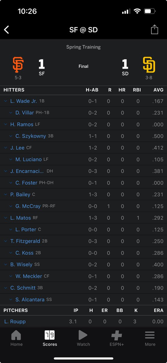 Alan B. Shepard High School Baseball tweet media