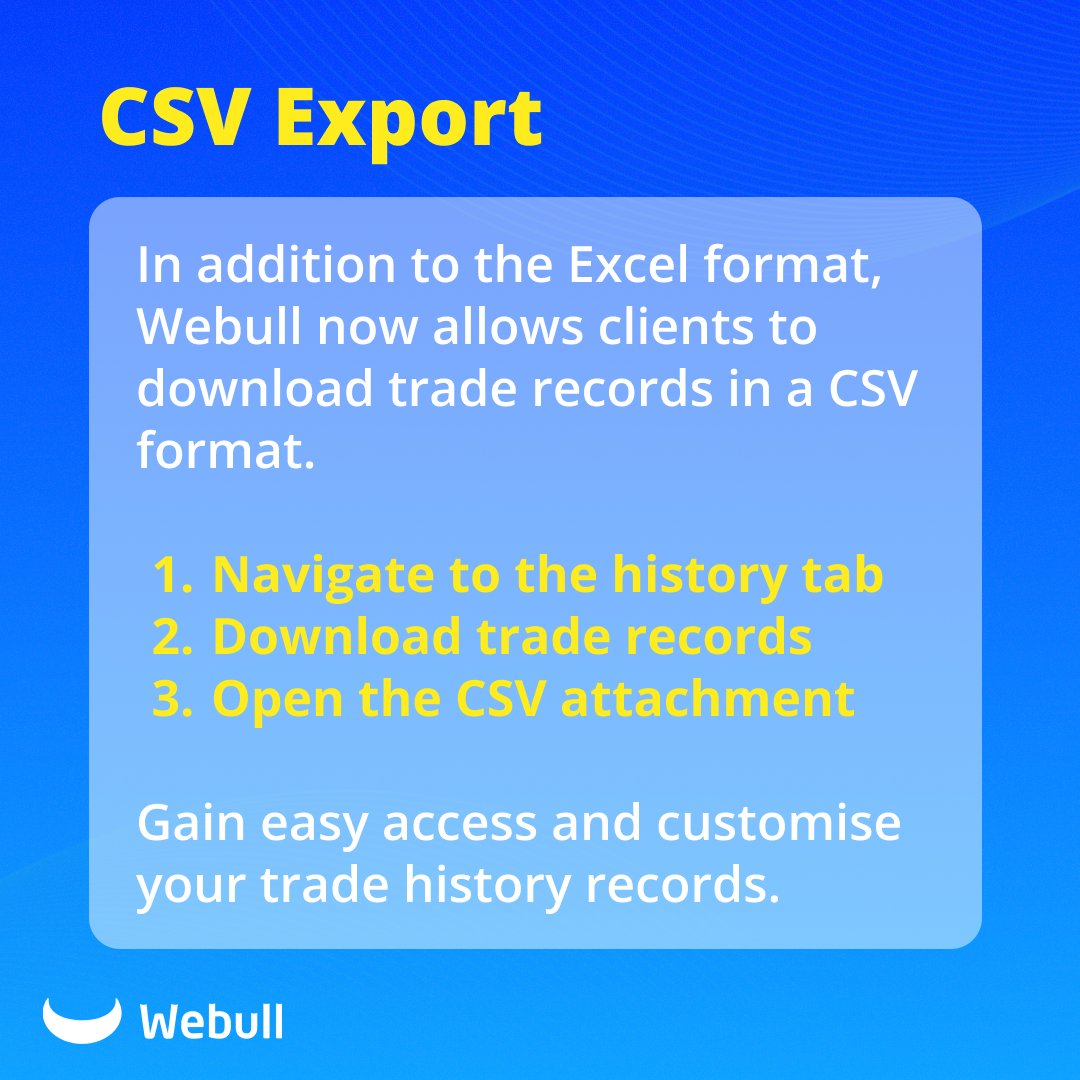 We have recently made some enhancements to the Webull app 🐃
Swipe across to see What’s New with Webull! 💙