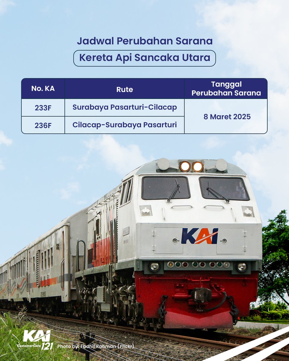 Kereta Api Indonesia tweet media
