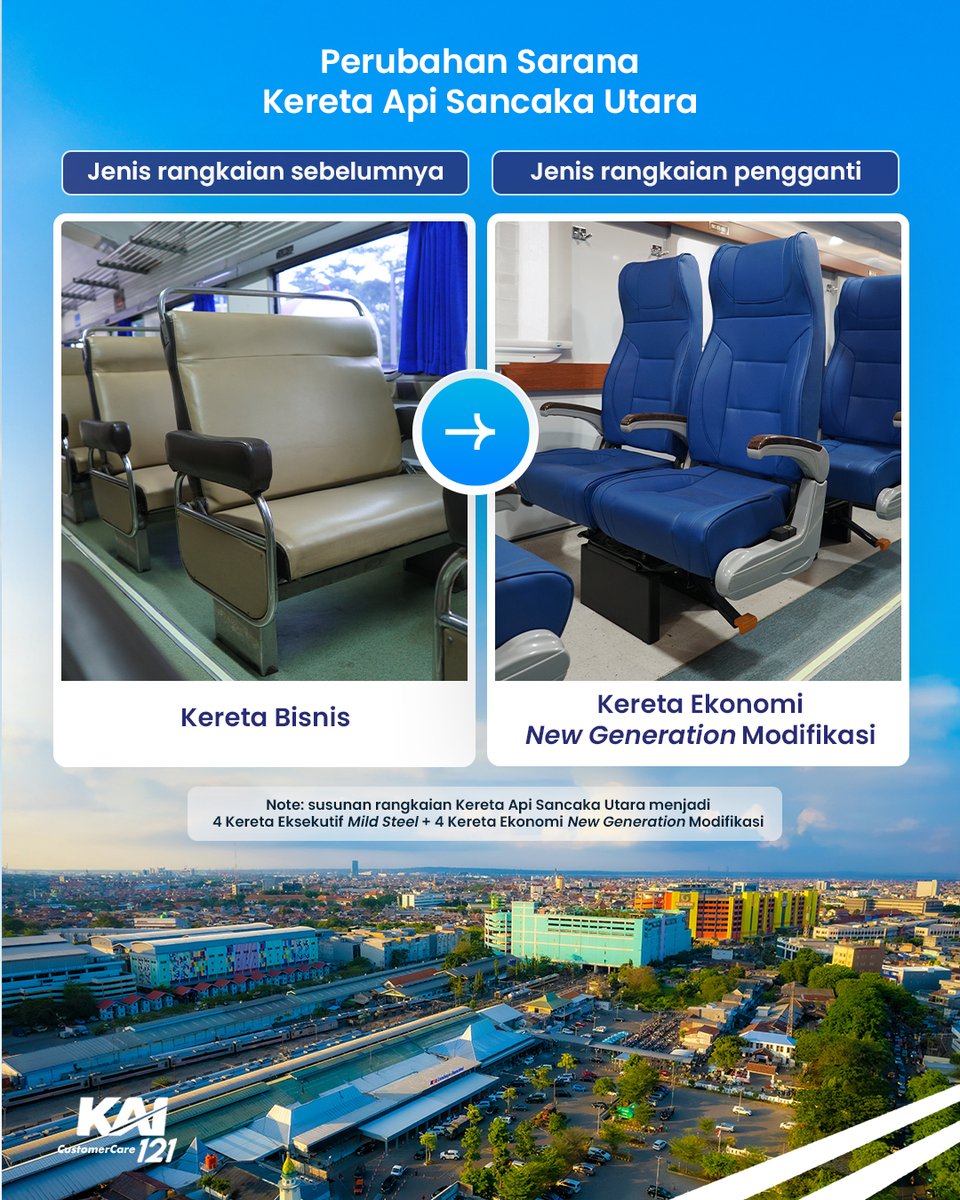 Kereta Api Indonesia tweet media