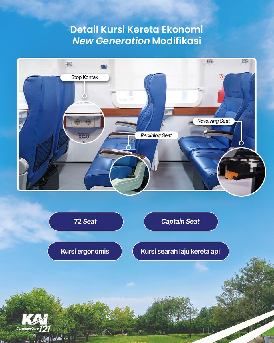 Kereta Api Indonesia tweet media